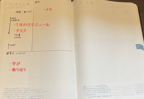 ほぼ日手帳