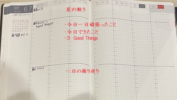 ほぼ日手帳