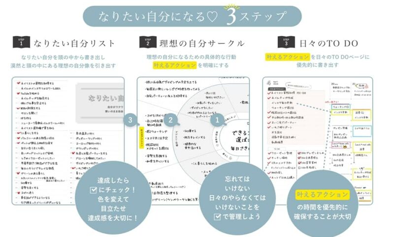私らしさ手帳