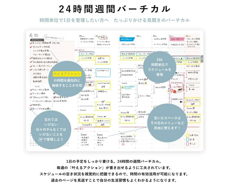私らしさ手帳